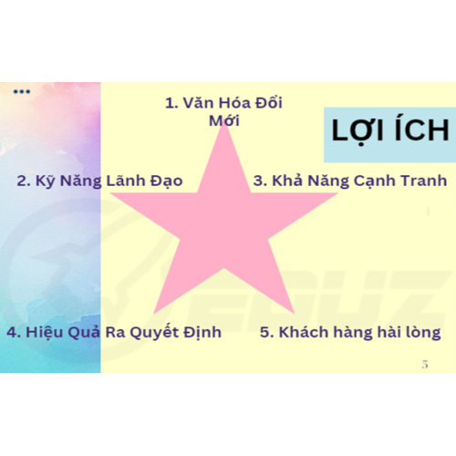 4. Lợi ích đạt được